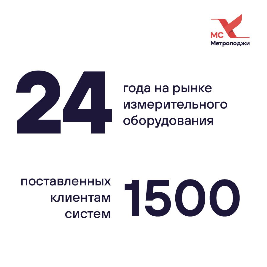 мс метролоджи