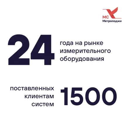 мс метролоджи